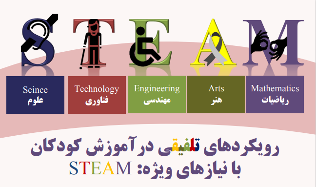 نشست علمي-تخصصي رويكردهاي تلفيقي درآموزش كودكان با نيازهاي ويژه: STEAM
